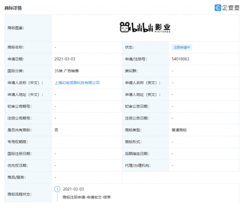 哔哩哔哩无限矿业:B 站关联企业申请注册 “BVideo、bilibili 影业”等商标